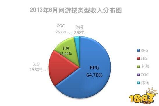 UC九游发布下半年战略:扶持中小团队帮助PC游戏转手游