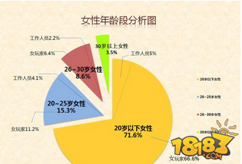 CJ步步惊心男屌丝的揩油攻略成网络热点