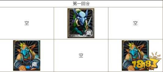 我叫MT祖安废墟下层关卡资料重要数据及打法