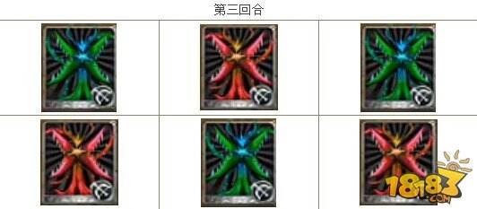 我叫MT祖安废墟下层关卡资料重要数据及打法