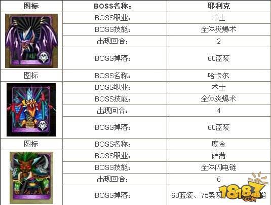 我叫MT祖安废墟上层