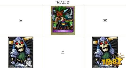 我叫MT祖安废墟上层关卡资料重要数据及打法