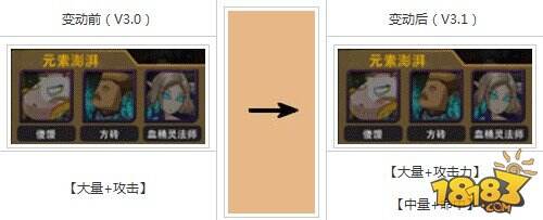 我叫MT3.1组合技能改动图文全面详细介绍