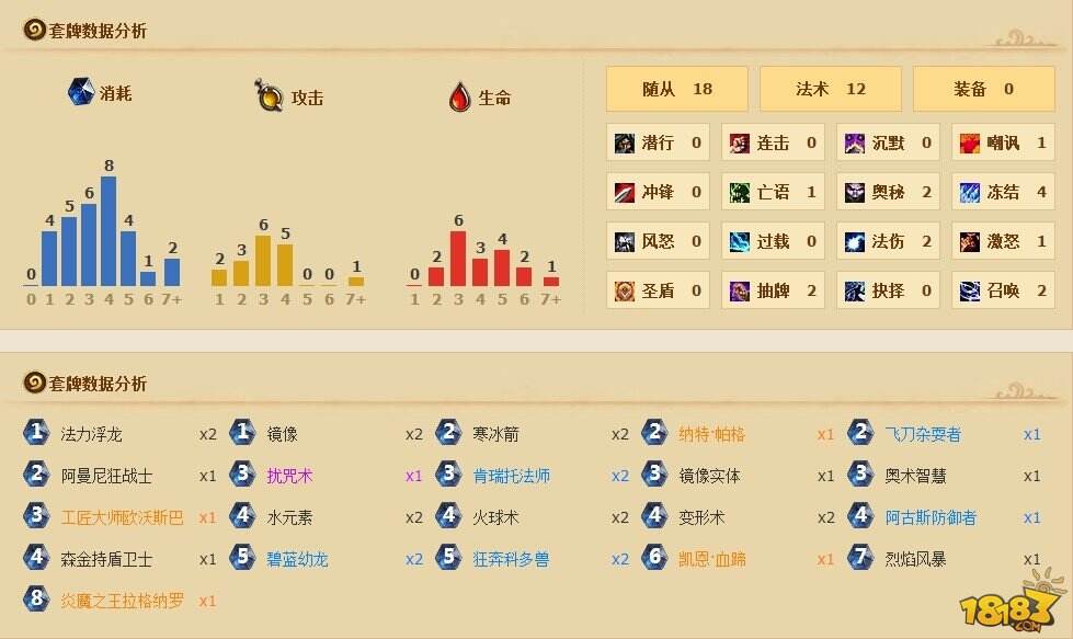 炉石法师牌组分享：万金油法师七成胜率