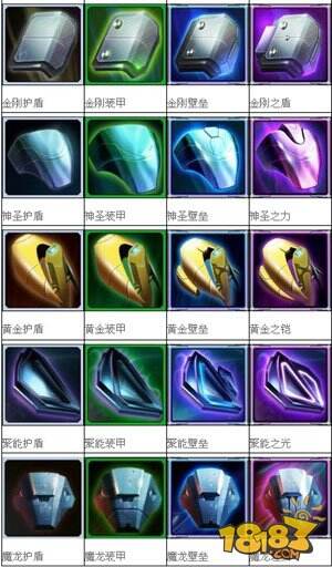 雷霆战机装备大全及最强装备组合推荐