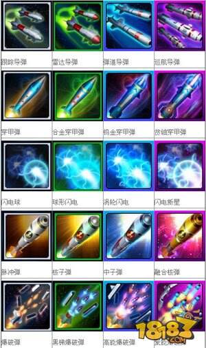 雷霆战机装备大全及最强装备组合推荐