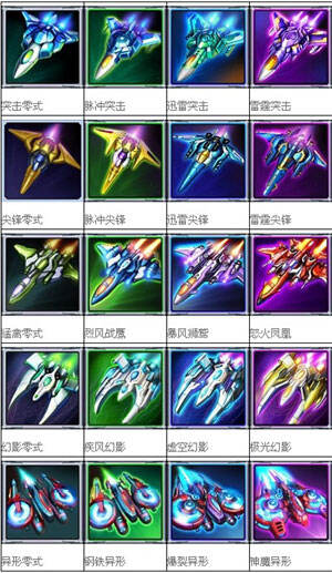 雷霆战机装备大全及最强装备组合推荐