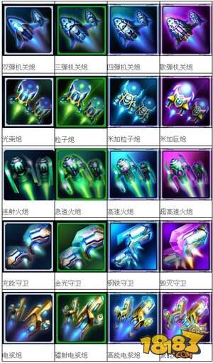 雷霆战机装备大全及最强装备组合推荐