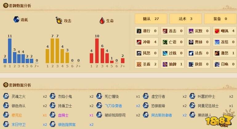 炉石中期式动物园术士97场上传说