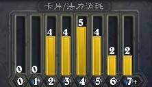 炉石传说竞技场细节浅谈