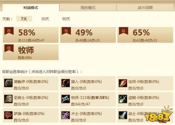 进击的牧师 Amaz式牧师微改版怒上传说