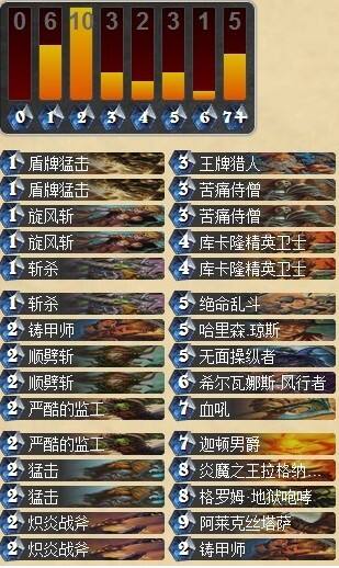炉石传说快速上分心得 土豪战卡组分享