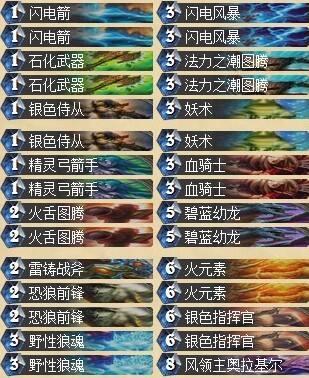 ECL成都站亚军卡组 动物园萨满来袭