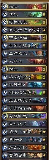 专治术士 新赛季咆哮德传说卡组分享
