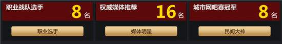 炉石传说黄金世界挑战赛 中国VS东南亚开战