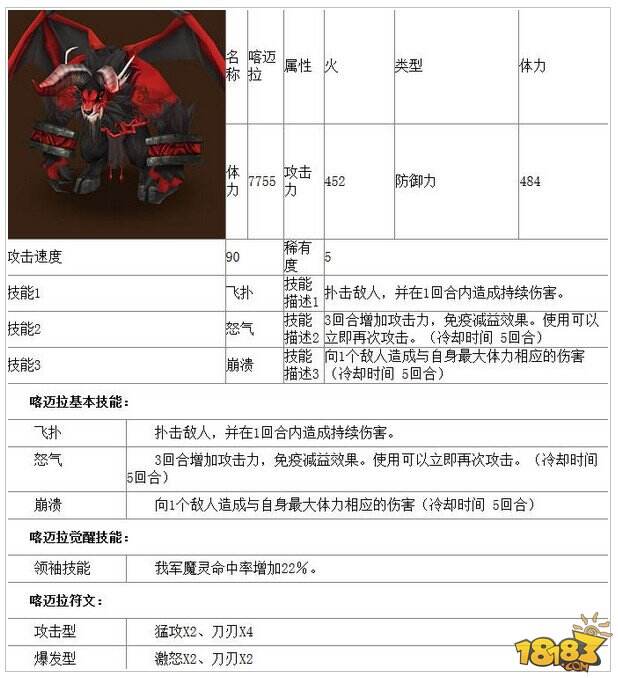 bodog客户端号召唤5星bodog客户端排行榜图鉴符文全松