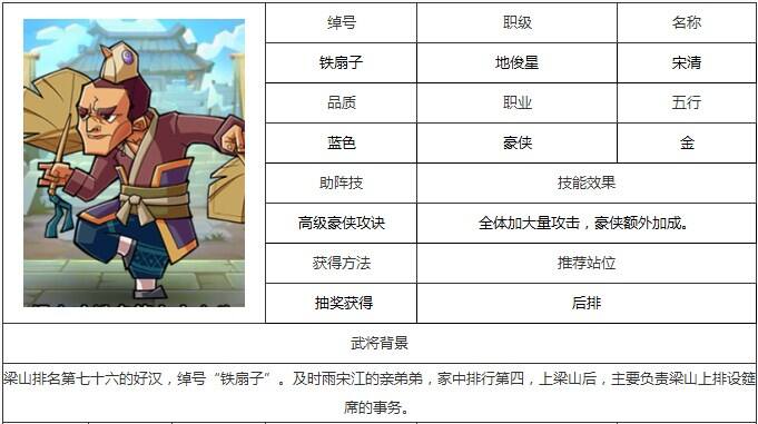 全民水浒宋清怎么样