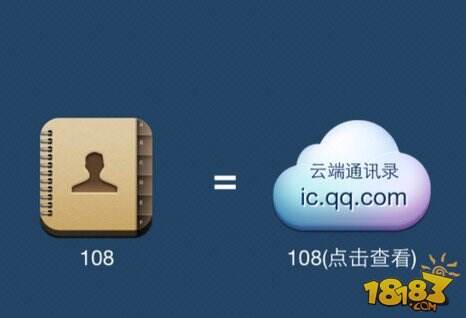 iphone通讯录丢失怎么办 通讯录备份与恢复方法