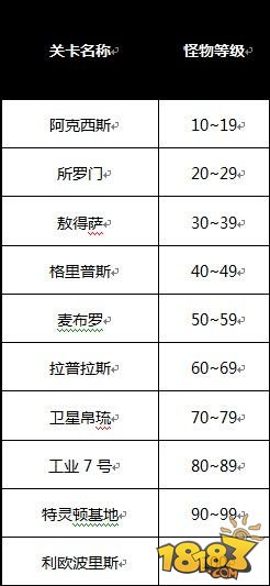 《我叫高达》核心系统星际探索迷宫探险首曝