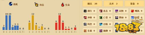 炉石传说廉价且适合新人卡组动物园术士 