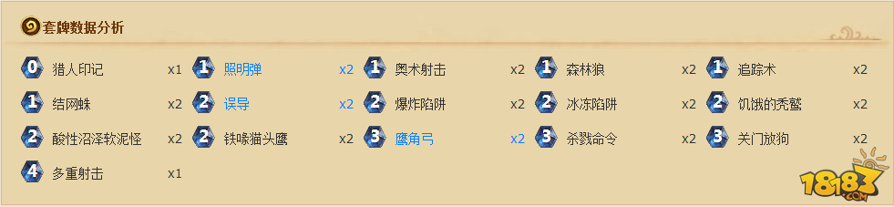 冒险模式纳克萨玛斯的诅咒攻略:构造区