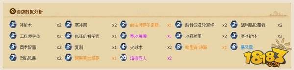 NAXX构造区英雄格拉斯法师攻略