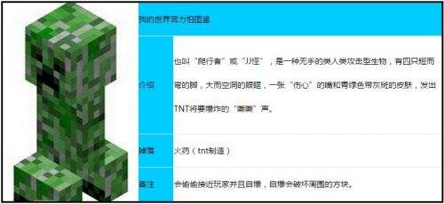 我的世界手机版怎么召唤闪电苦力怕步骤详解