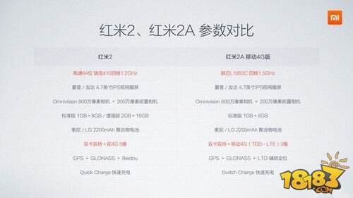 红米2a手机配置_红米2a的配置在哪里_红米手机2a