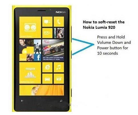 诺基亚lumia 1020软硬格方法 硬启动方法