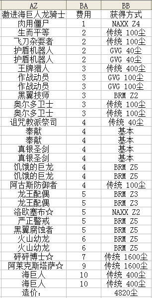 炉石传说龙骑士卡组 激进海巨人龙骑士