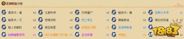 炉石牧师卡组进价攻略 玩家深度解析牧师