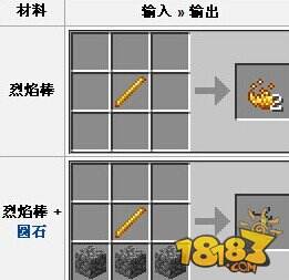 我的世界烈焰棒合成方法攻略
