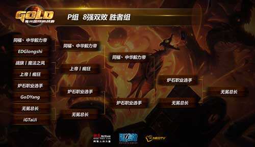 炉石传说中美擂台赛中国区16强诞生
