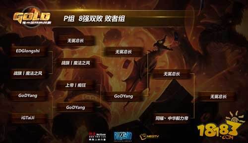 炉石传说中美擂台赛中国区16强诞生