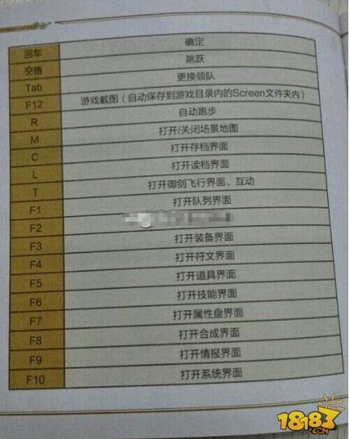仙剑奇侠传6键盘操作快捷键一览
