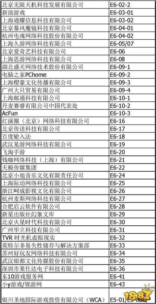 ChinaJoy B To C互动娱乐展示区展商名单正式公布