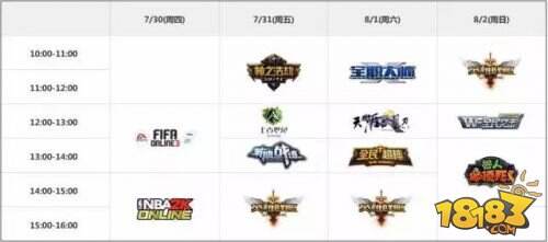 腾讯互娱全明星阵容即将参展ChinaJoy2015