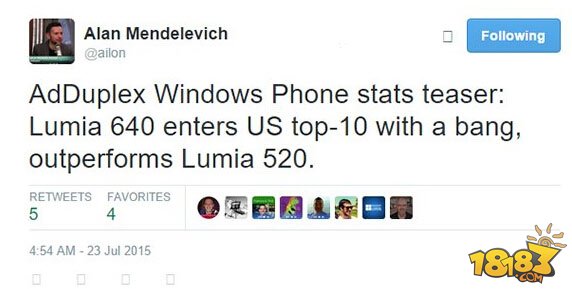 美国微软Lumia640火热 已超过经典Lumia520