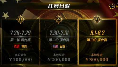 炉石传说中美赛第三轮:美国3:1领先