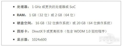 Win10怎么安装 Win10系统安装方法教程