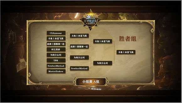 炉石传说世锦赛中国区第二日晋级赛赛况