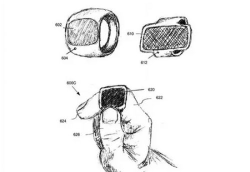 苹果新专利“iRing”曝光 或将进击体感游戏？
