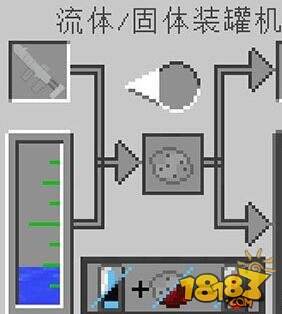 我的世界防爆石合成制作攻略