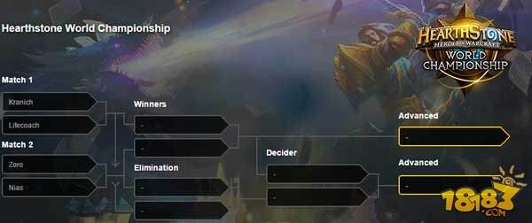 炉石传说世界锦标赛分组名单出炉