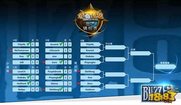 炉石传说嘉年华世锦赛11月7日观战指南