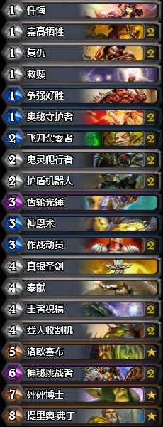炉石传说超级强大卡组:混合佛祖骑