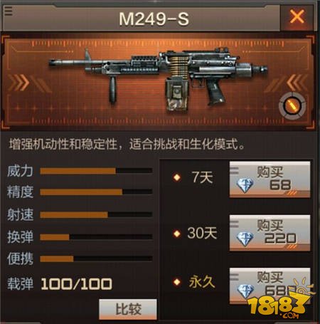 CF手游M249-S怎么样 cf手游M249-S介绍