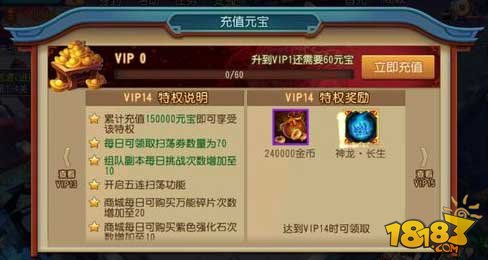 功夫熊貓官方手游VIP1-16價格特權(quán)一覽