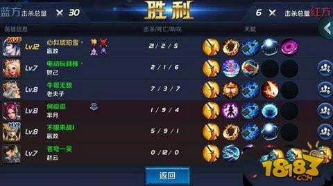 王者荣耀易水之畔大师打法技巧 易水之畔通关攻略