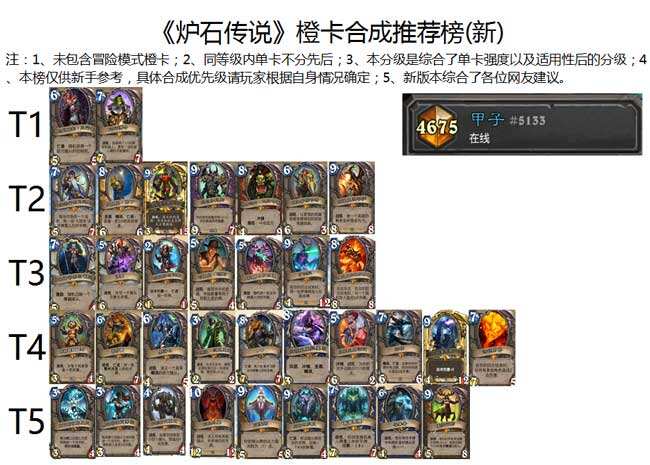 炉石传说LOE版橙卡合成推荐排行图表